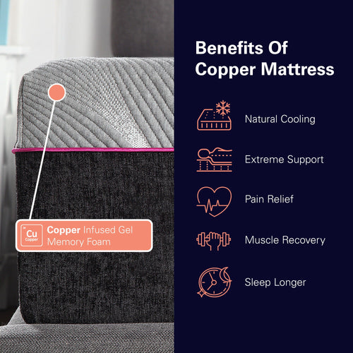 11" Renew Cooling GelCare Memory Foam Mattress