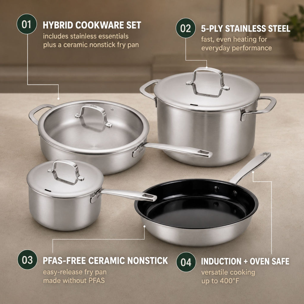 Hybrid Cookware Set, 7-Piece