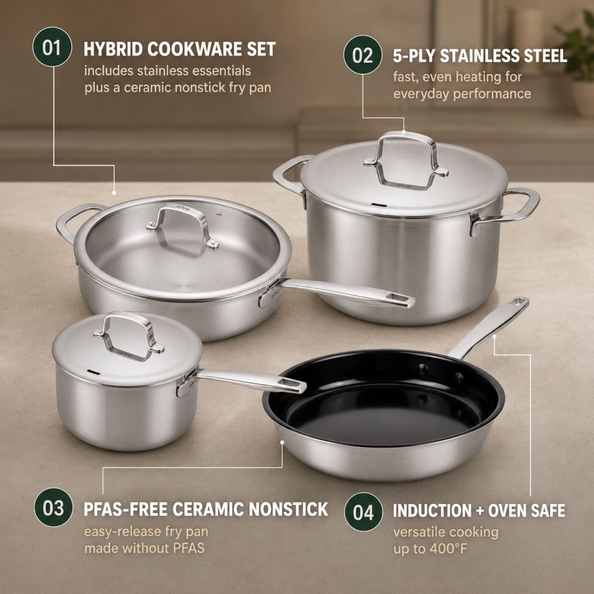 Hybrid Cookware Set, 7-Piece